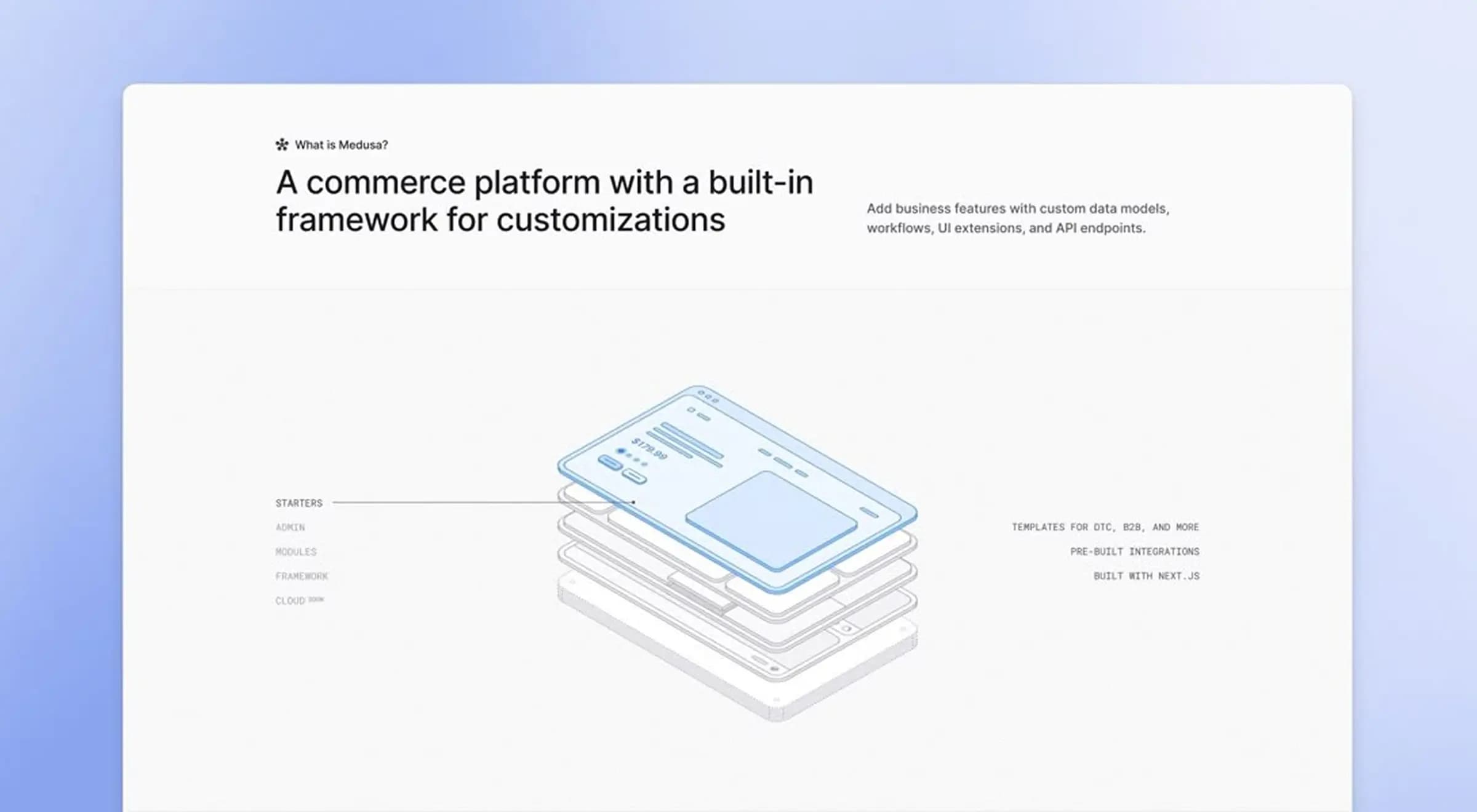 Composable commerce project preview